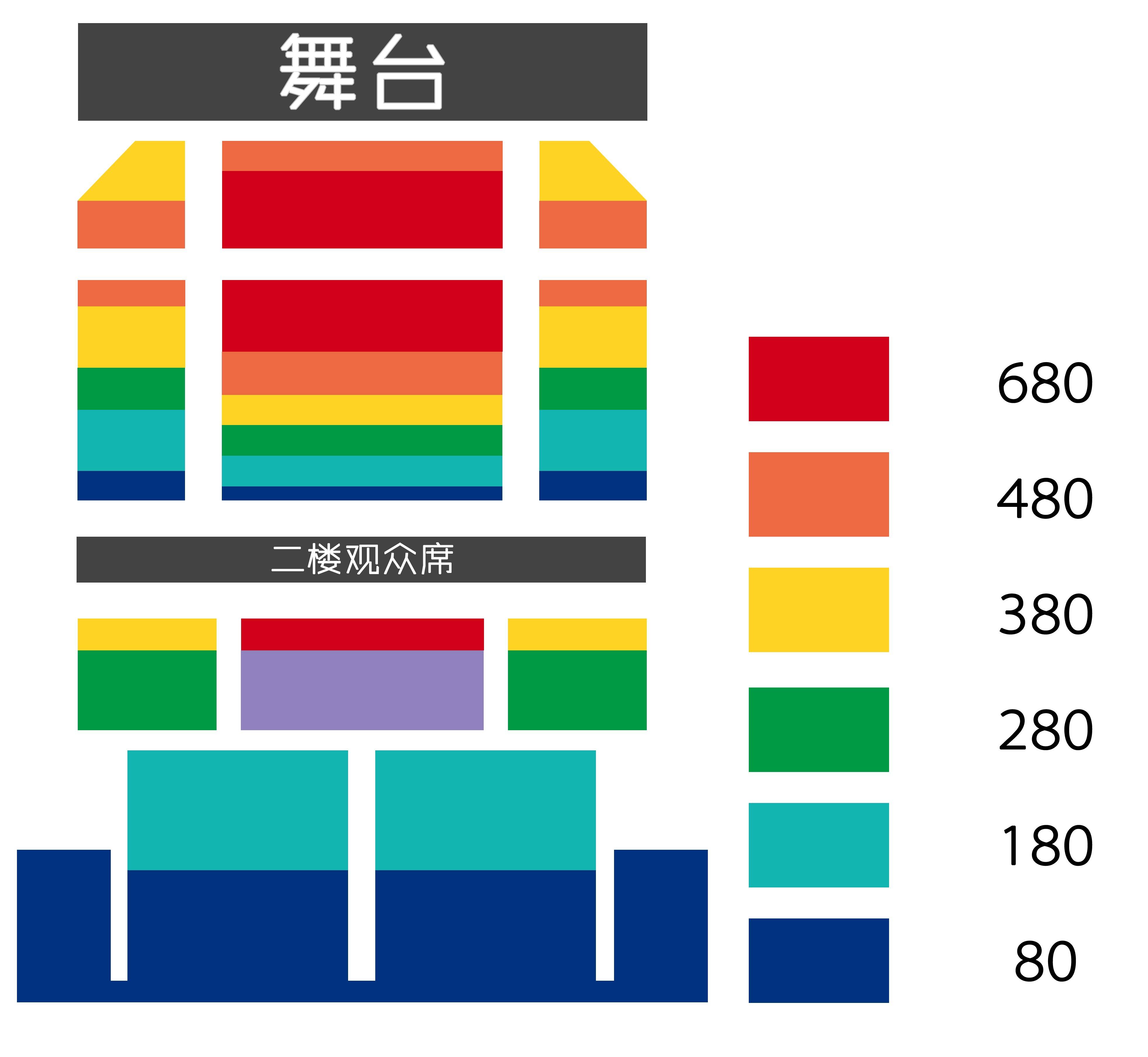 凯迪拉克·上海音乐厅2018音乐季 臻典弦奏-萨尔茨堡室内乐团与法国小