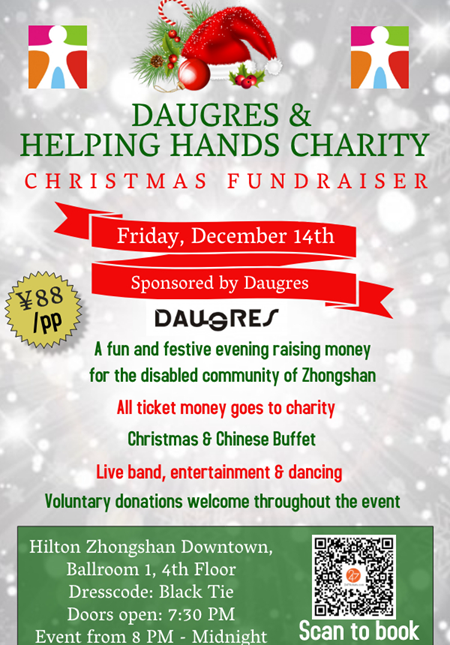 charity christmas present collection