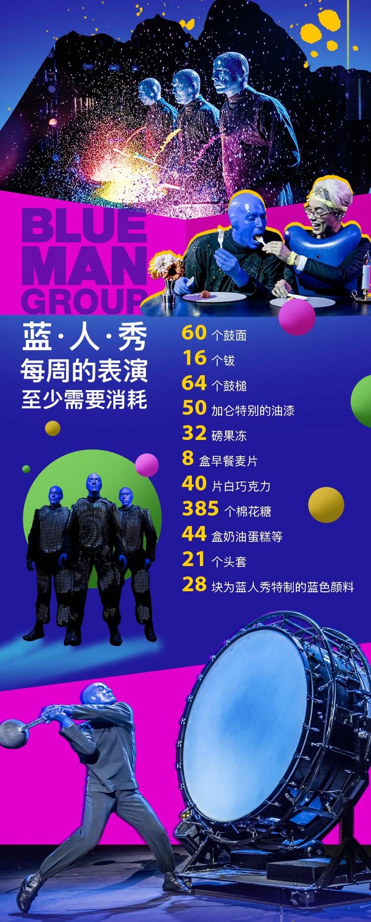 04演出時長:90分鐘語言:英語,中文字幕歡迎關注247玩樂行微信公眾號